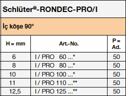 Schlüter-RONDEC-I/PRO