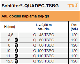 Schlüter®-QUADEC-TSBG