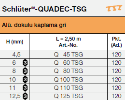 Schlüter®-QUADEC-TSG