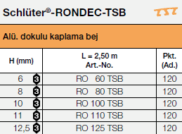 Schlüter®-RONDEC-TSB