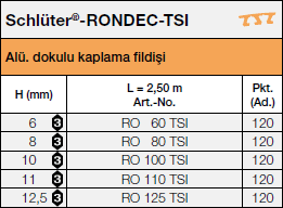 <a name='ts'></a>Schlüter®-RONDEC-TS