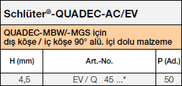 Schlüter-QUADEC-AC/EV