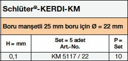 Schlüter-KERDI-KM
