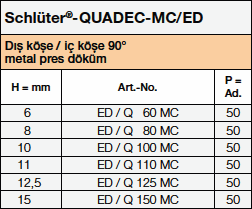 Schlüter®-QUADEC-MC/ED