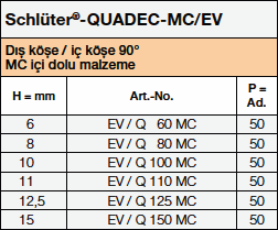Schlüter®-QUADEC-MC/EV