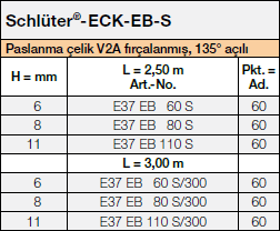 Schlüter®-ECK-EB-S