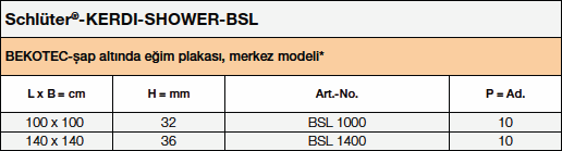 <a name='BSL'></a>Schlüter®-KERDI-SHOWER-BSL