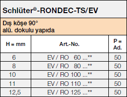 Schlüter-RONDEC-TS/EV