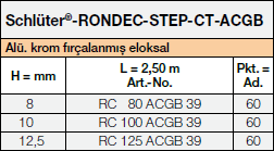 Schlüter®-RONDEC-STEP-CT-ACGB