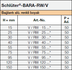 Schlüter-BARA-RW/V