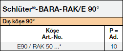 Schlüter-BARA-RAK/E