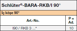 Schlüter-BARA-RKB/I