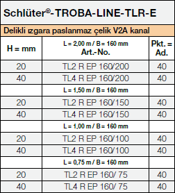 Schlüter-TROBA-LINE-TLR-E