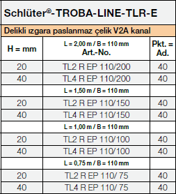 <a name='tlre'></a>Schlüter®-TROBA-LINE-TLR-E