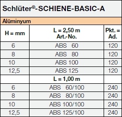 Schlüter-SCHIENE-BASIC