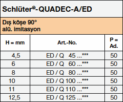 Schlüter®-QUADEC-A/ED