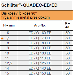 Schlüter®-QUADEC-EB/ED