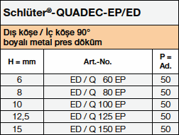 Schlüter®-QUADEC-EP/E