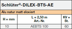 Schlüter-DILEX-BTS-AE