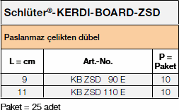 Schlüter®-KERDI-BOARD-ZSD