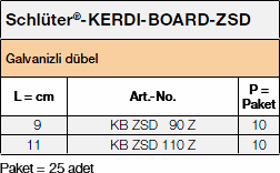 Schlüter-KERDI-BOARD-ZSD