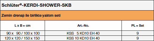 Schlüter®-KERDI-SHOWER-SKB