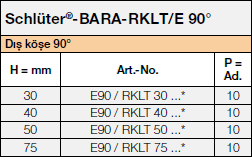 Schlüter®-BARA-RKLT/E
