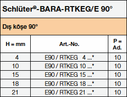 Schlüter®-BARA-RTKEG/E