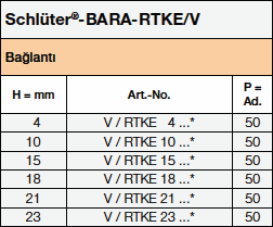 Schlüter®-BARA-RTKE/V
