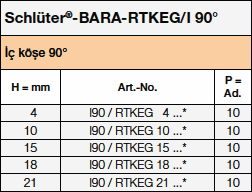 Schlüter®-BARA-RTKEG/I