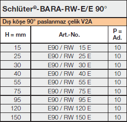 Schlüter®-BARA-RW-E/E