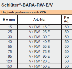 Schlüter®-BARA-RW-E/V
