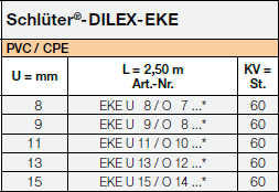 Schlüter®-DILEX-EKE