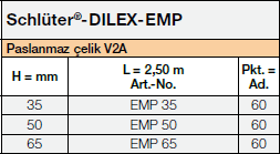 Schlüter-DILEX-EMP