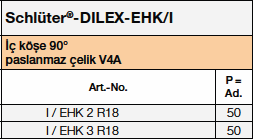 Schlüter-DILEX-EHK/I