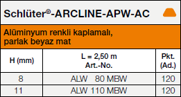 Schlüter®-ARCLINE-APW-AC