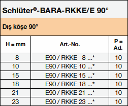 Schlüter®- BARA-RKKE/E 90°