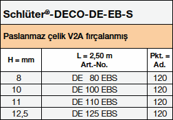 DECO-DE 46202