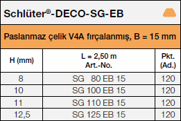 Schlüter®-DECO-SG-EB 15 mm