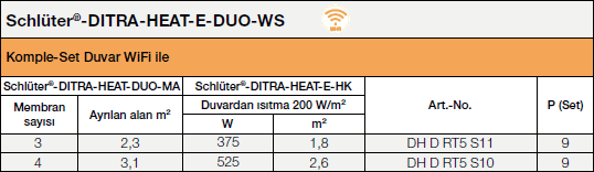 Schlüter®-DITRA-HEAT-E-DUO-WS WiFi