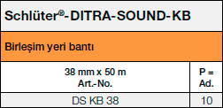 Schlüter®-DITRA-SOUND-KB