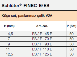 Schlüter®-FINEC-E/ES