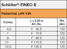 <a name='e'></a>Schlüter®-FINEC-E