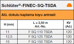 Schlüter®-FINEC-SQ-TSDA
