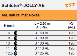 Schlüter®-JOLLY-AE