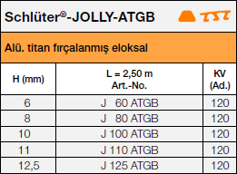Schlüter®-JOLLY-ATGB