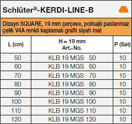 KERDI-LINE-B-MGS