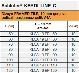 KERDI-LINE-C-FRAMED-EP-19