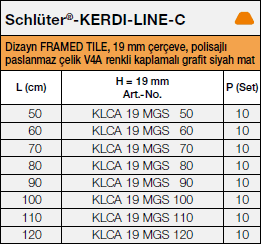 KERDI-LINE-C-MGS