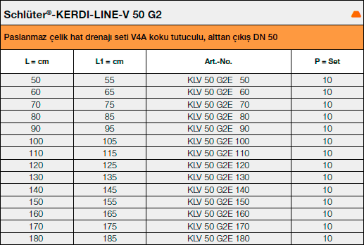 Schlüter®-KERDI-LINE-V 50 G2  Setleri